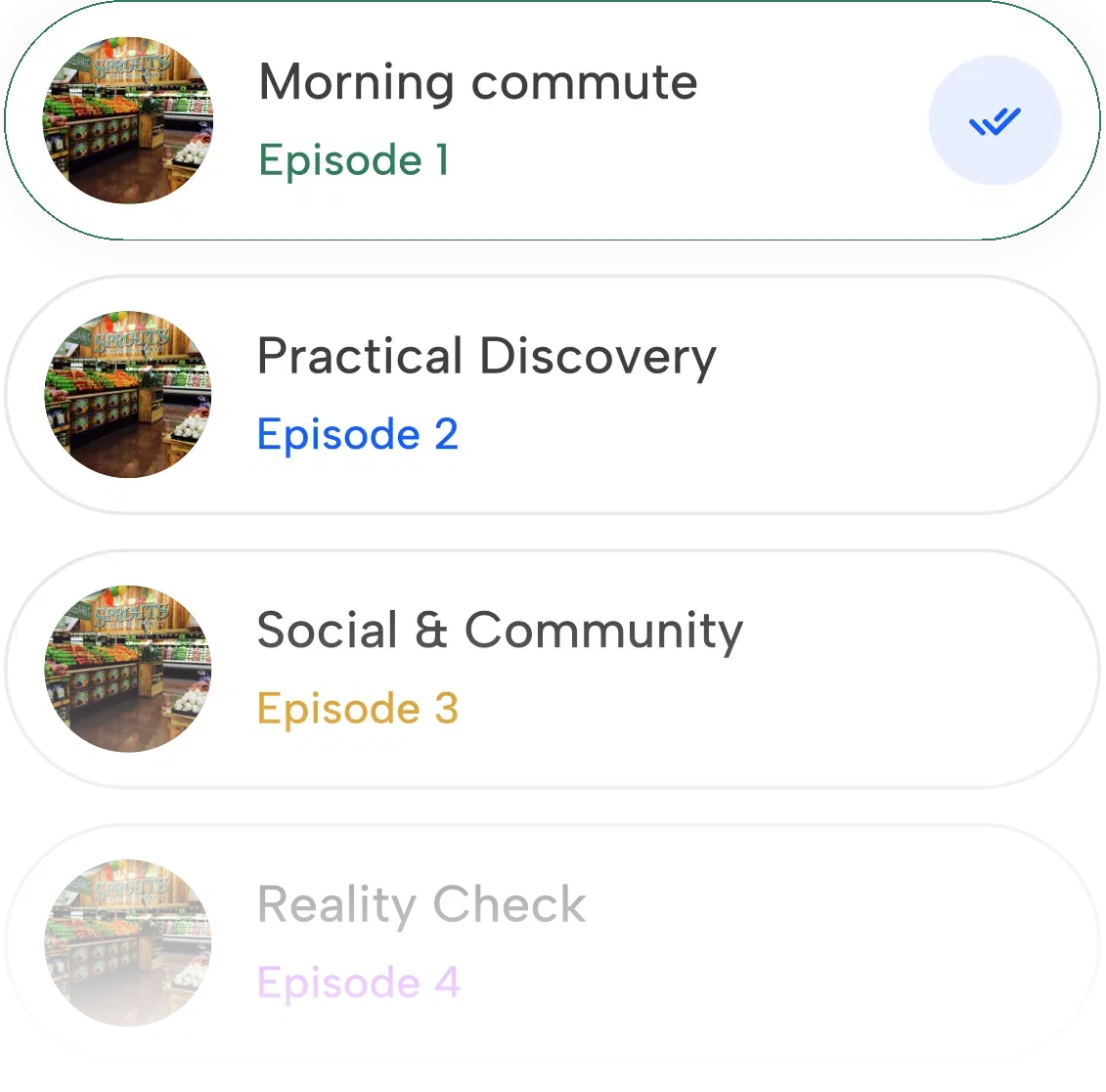 30-Day Living Simulation