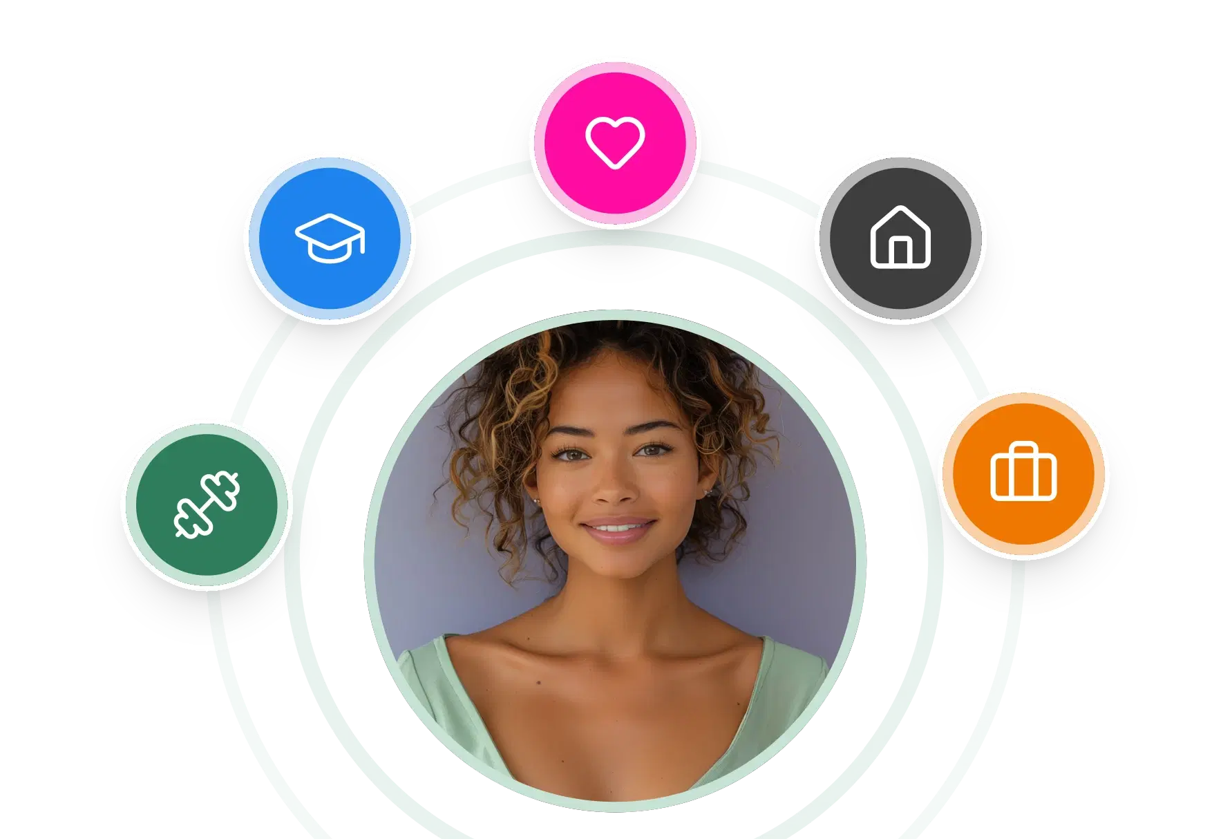 Real local community insights