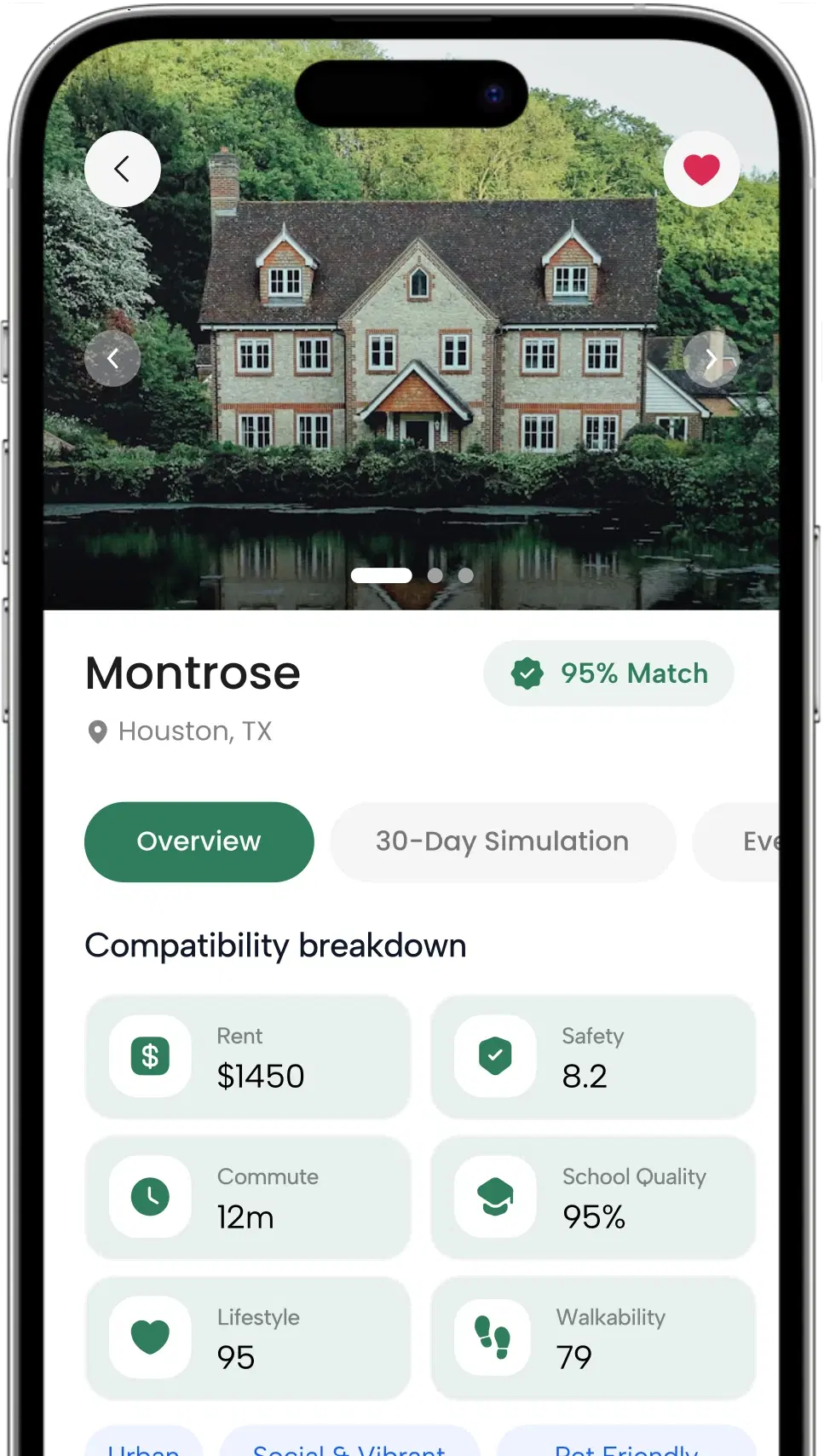 Neighborhood phone overview